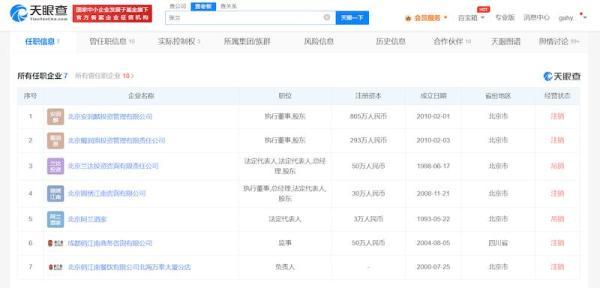 张兰：信托里的钱是我的，我会在新加坡上诉