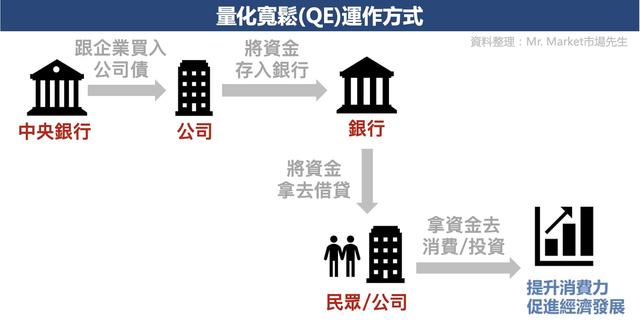 金融绞杀美国或已开始! 美国操作已引众怒: 薅羊毛可以, 但抢劫不行