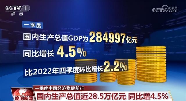 深读| 越南新加坡韩国经济集体熄火，中国经济复苏真的超预期吗？