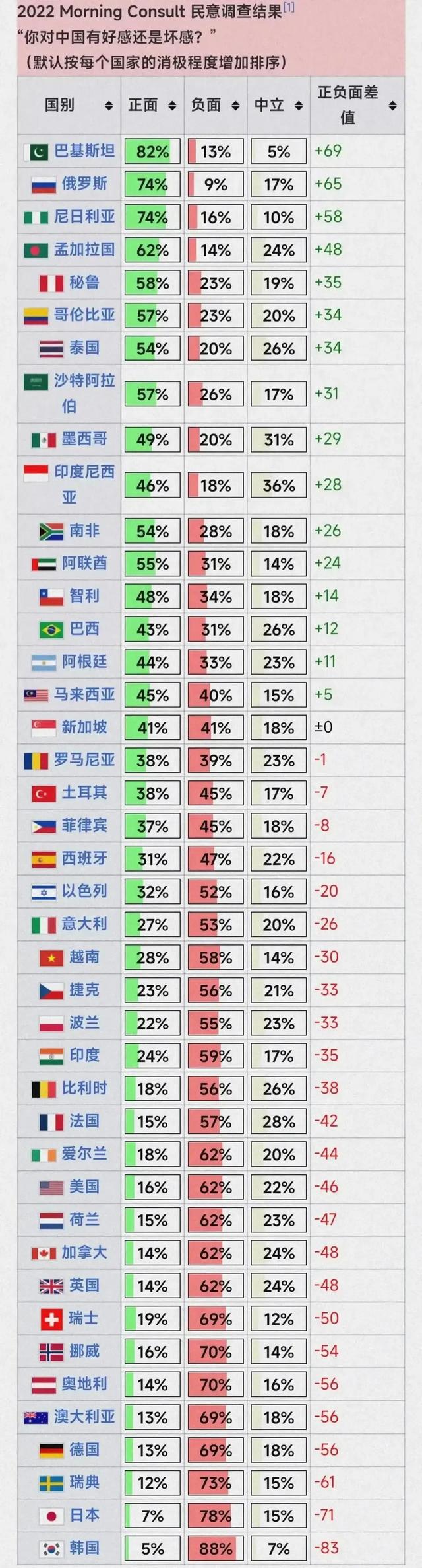 印尼人现在有多喜欢中国？让你尽最大想象力都想不到