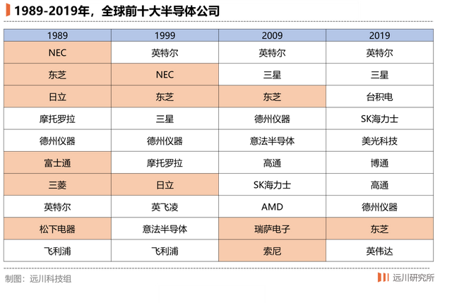 就这样，日本在“黄赌毒”的路上狂奔