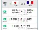 苏迪曼杯第2日战报+5.16赛程：中国约战新加坡，印度提前打卡收工