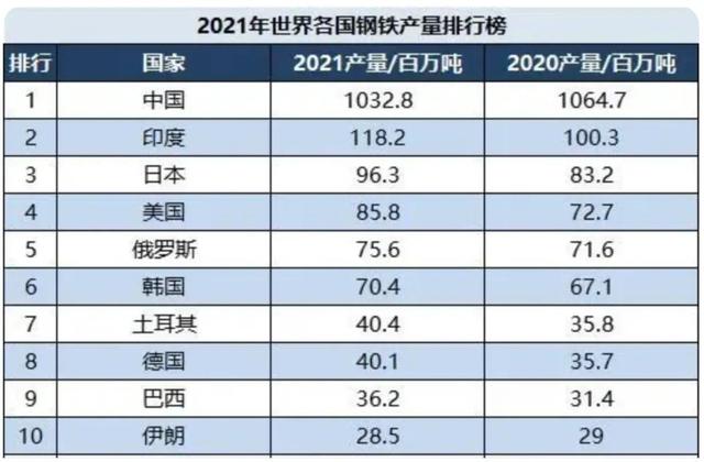 人多地少的新加坡咋解决粮食安全？粮食安全是个逻辑而非技术问题