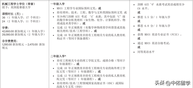 新加坡管理发展学院（MDIS）本科招生简章