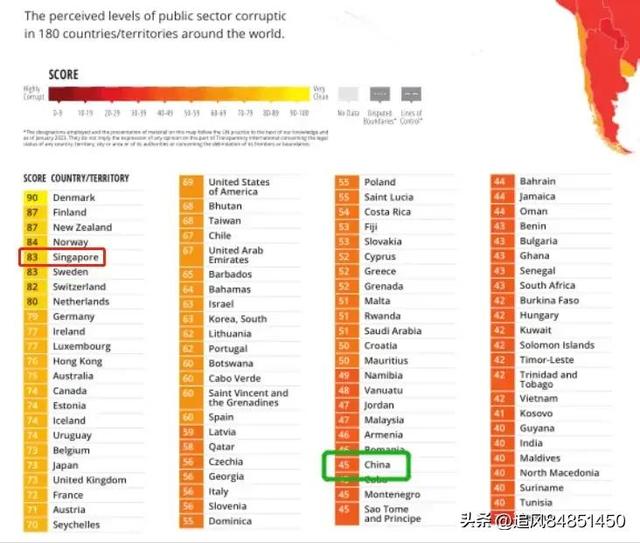 新加坡凭啥能在“全球清廉国家指数排名”中位列第五？
