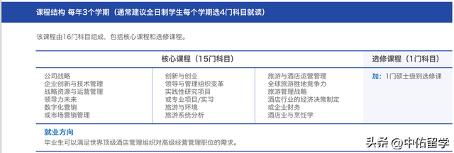 澳洲詹姆斯库克大学新加坡校区硕士简章