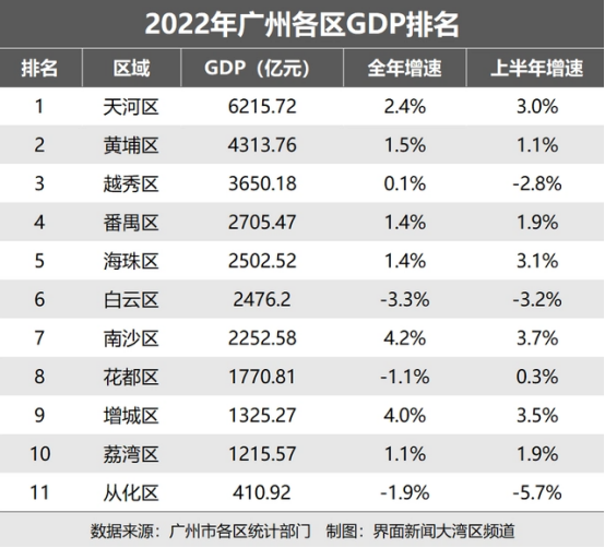 花上千亿打造第二个“香港”？或可比肩新加坡？国家其实用心良苦