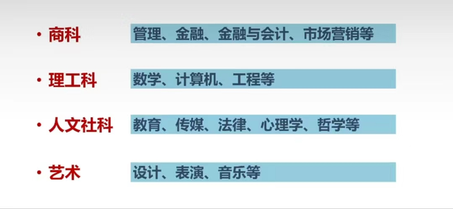 新加坡留学适合哪些学生？有哪些国际学校可以选择？
