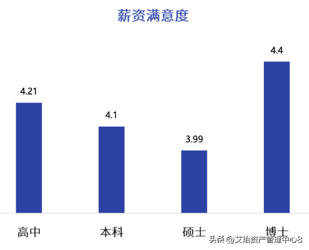 新加坡成为许多中国学生留学的热门选择