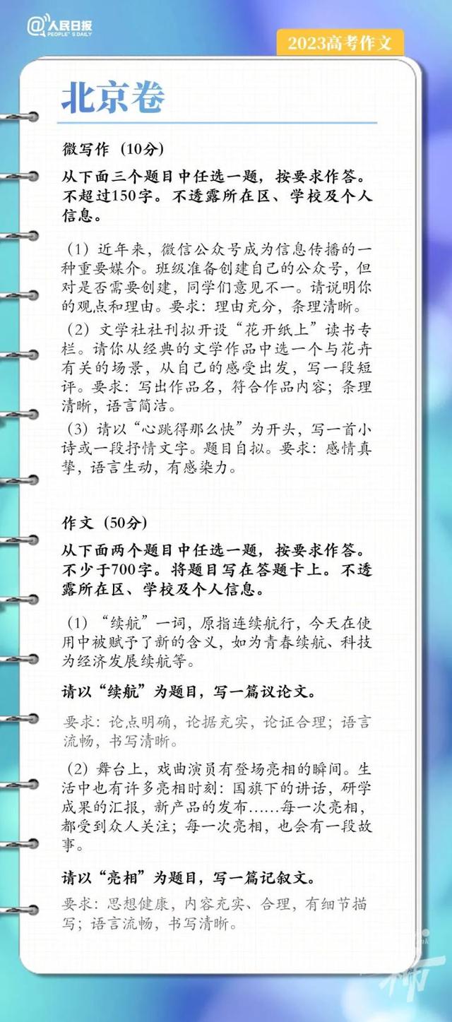 美国、英国、法国、新加坡、日本的高考作文，都是怎么出题的？