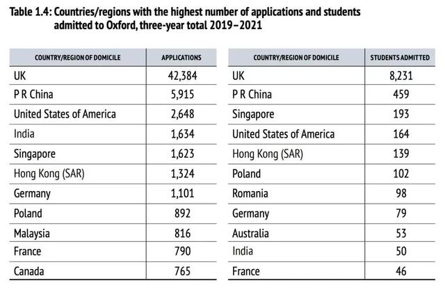 低龄留学首选新加坡 | 政府vs国际vs私立学校，怎么选？