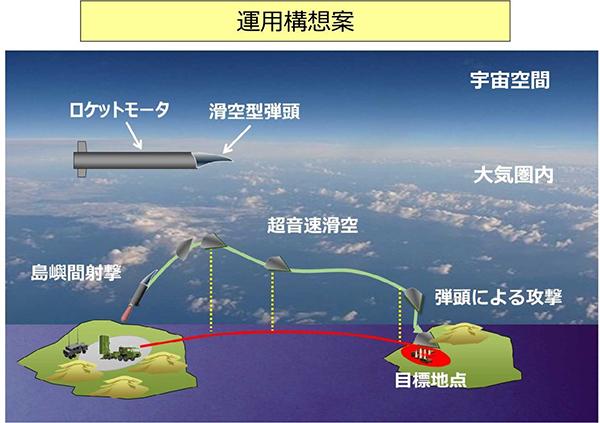 兵韬志略｜日本制定新防卫技术指针，欲抢占军事科技前沿高地