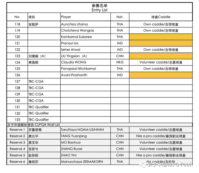 女子中巡办赛版图再拓展！新加坡女子大师赛开启亚洲高尔夫新篇章