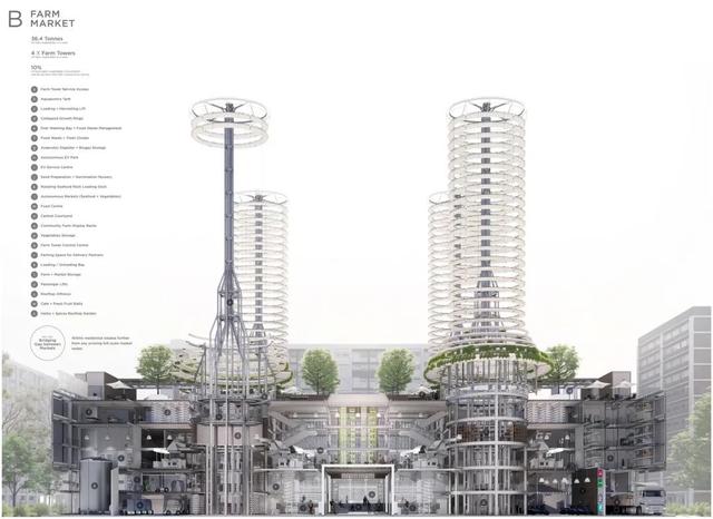 2022亚洲建筑学最强的新加坡国立大学毕设展