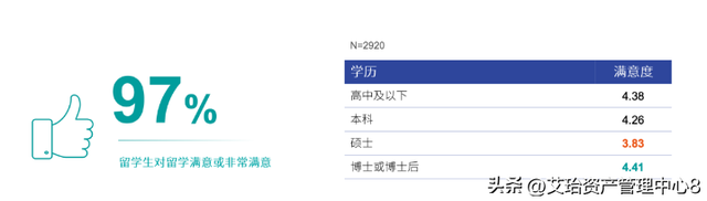 新加坡成为许多中国学生留学的热门选择