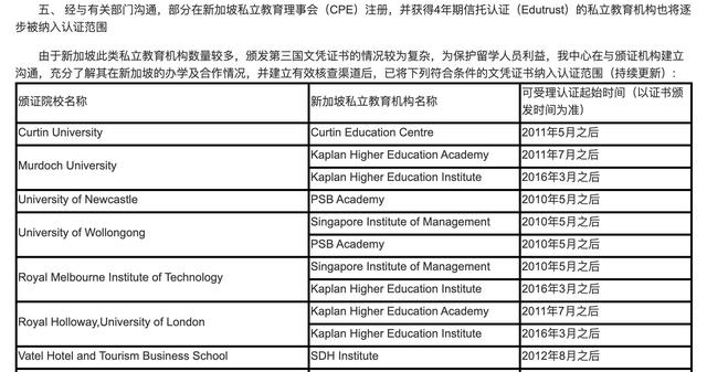 攻略｜初中毕业如何能上新加坡的大学