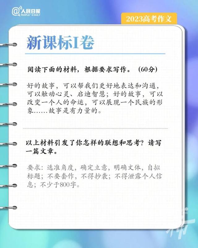 美国、英国、法国、新加坡、日本的高考作文，都是怎么出题的？