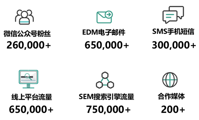 第28届泰国酒店用品展览会，邀约全球买家，网罗全年采购需求