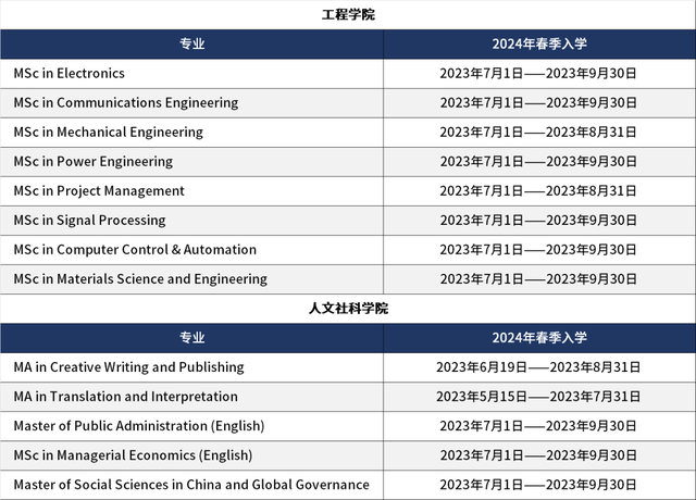 新加坡国立/南洋理工大学，2024年春季入学硕士课程汇总