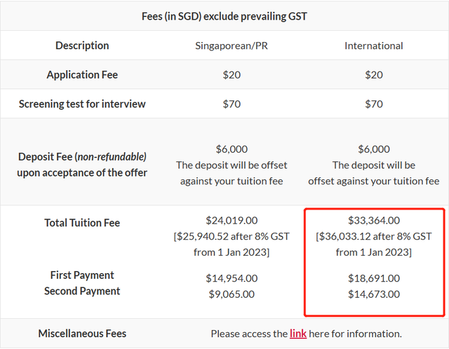 新加坡留学需要花多少钱？这些雷区你要注意！