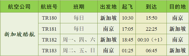 7月15日起，南京—新加坡，每周10班！