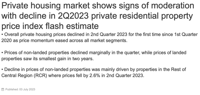 涨了3年后，新加坡房价终于下跌了！